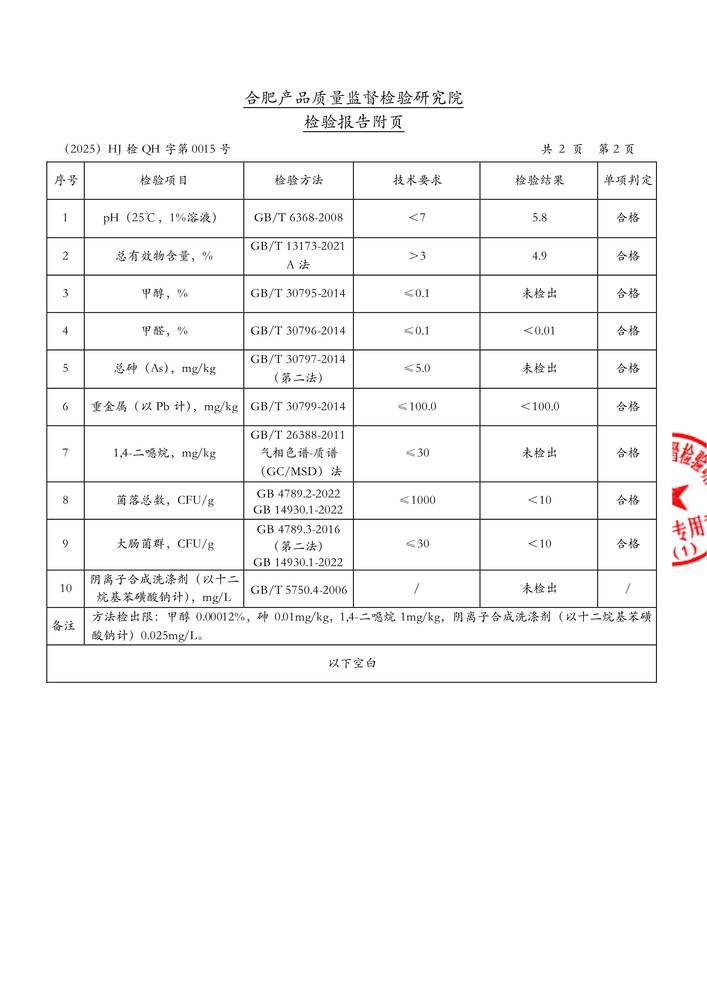 �z���-�C�ô߸Ʉ�